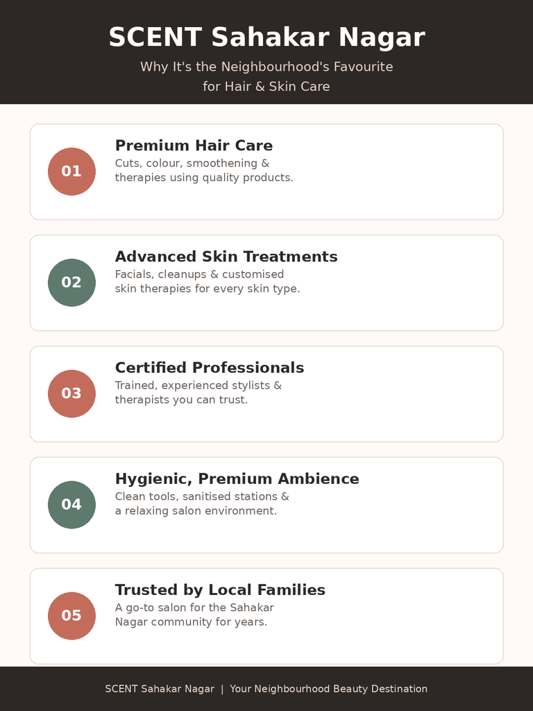 5 reasons SCENT Sahakar Nagar is the neighborhood's favorite hair and skin care salon - infographic